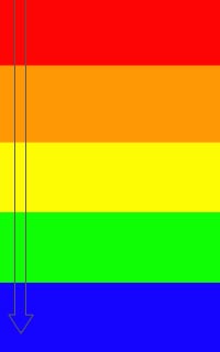 Spektrum barev tak jak se v hloubce s nedostatkem světla ztrácejí